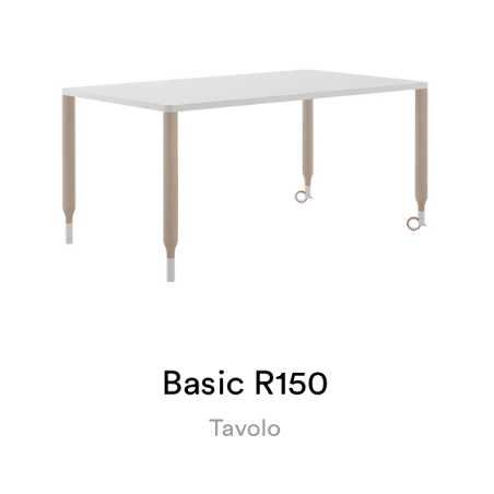 BASIC R150
