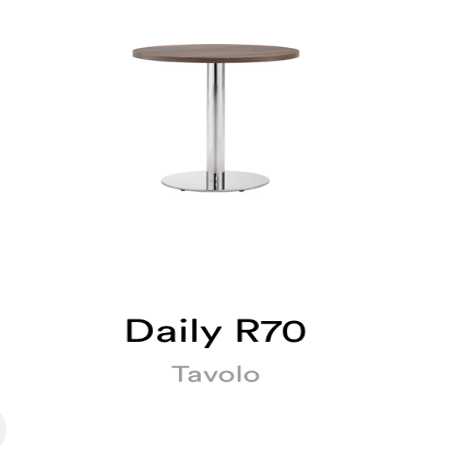DAILY R70