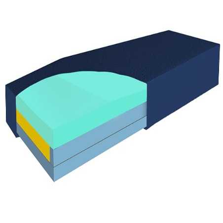 Colchon_Hibrido_Celdas_Aire-Hyper_AIR_Hybrid