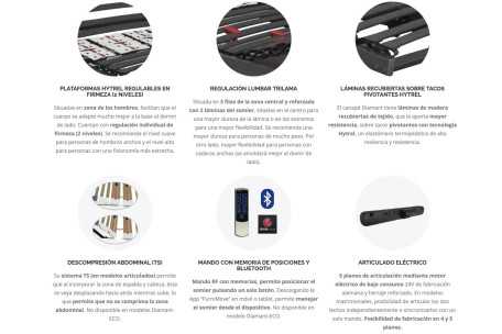 Canapé Classic Platinum | Armisen Care