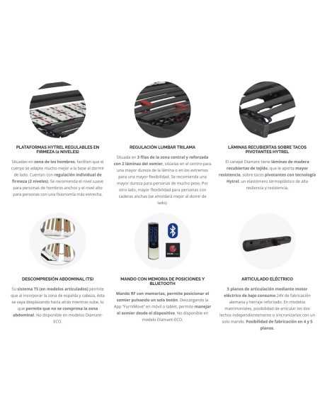 Canapé Classic Platinum | Armisen Care