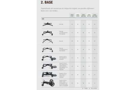 Sillón ZenSo Ergo-line sanitario | Armisen Care