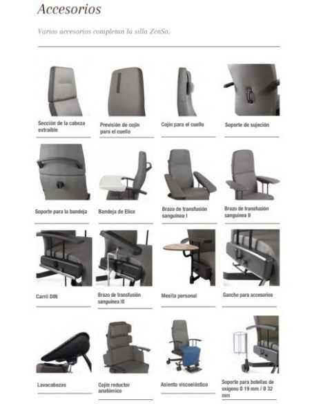 Sillón ZenSo Ergo-line sanitario | Armisen Care