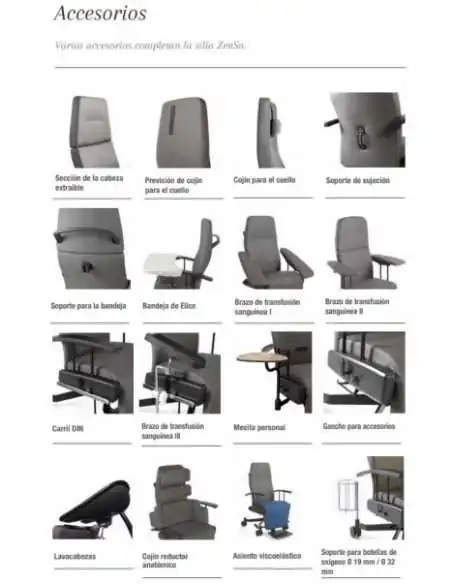 Sillón ZenSo E-lift con ayuda | Armisen Care