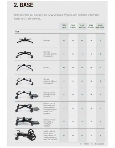 Sillón ZENSO de descanso fijo | Armisen Care