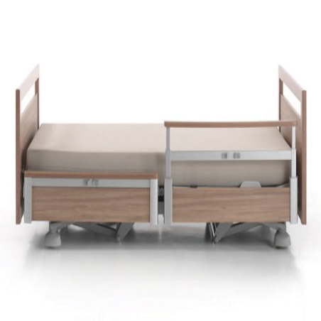 Posicion de promocion