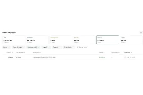 Silla de ruedas electrica Robooter X40 | Armisen Care