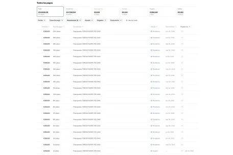 Silla de ruedas electrica Robooter X40 | Armisen Care