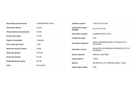 Silla de ruedas electrica Robooter X40 | Armisen Care