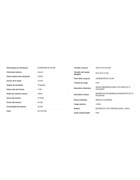 Silla de ruedas electrica Robooter X40 | Armisen Care