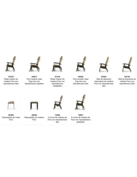 Silla FERO eléctrico Gravedad Cero | Armisen Care