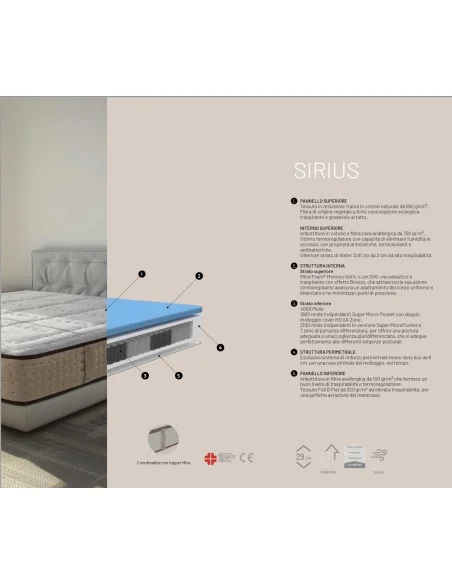 Colchón LUJO SIRIUS 4000 muelles | Armisen Care