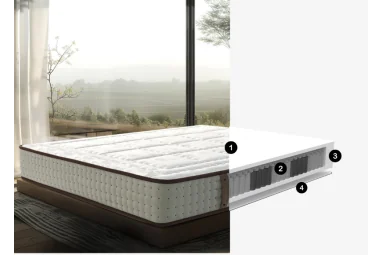 Colchón Alta Calidad MIRA Dreamless 2