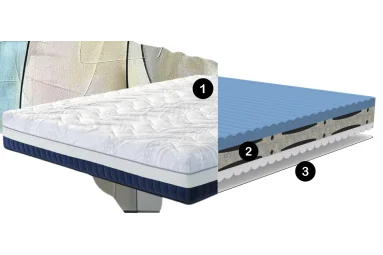Colchón TECH&TOUCH JASMINE Alta Calidad 2