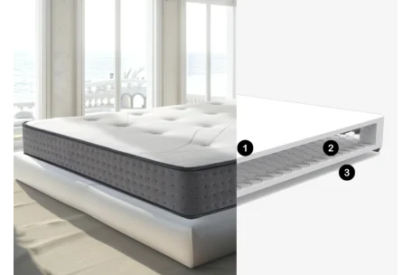 Colchón WASAT soporte anatómico calibrado | Armisen Care