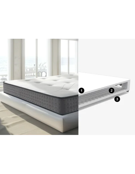 Colchón WASAT soporte anatómico calibrado | Armisen Care