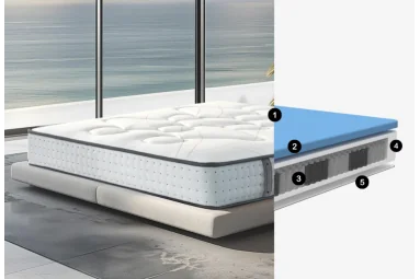 Colchón Meissa – Muelles y Memory Gel | Armisencare 2