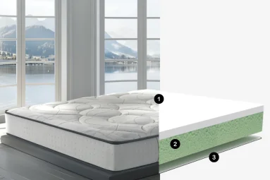 Colchón Jolie: HydroAir y núcleo Technocell® ventilado | Armisen Care 2