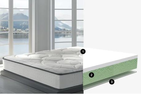 Colchón Jolie: HydroAir y núcleo Technocell® ventilado | Armisen Care