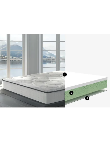 Colchón Jolie: HydroAir y núcleo Technocell® ventilado | Armisen Care