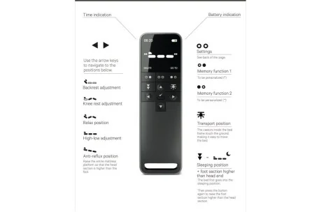 Cama de Matrimonio doble con elevación | Armisen Care