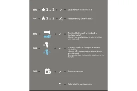 Cama de Matrimonio doble con elevación | Armisen Care