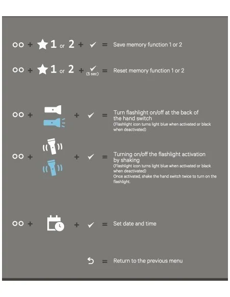 Cama de Matrimonio doble con elevación | Armisen Care