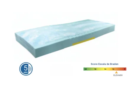 Colchón UNIMAT Antiescaras | Armisen Care