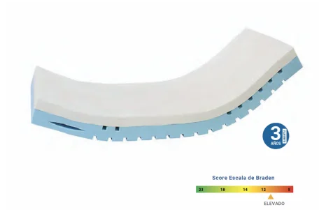 Colchón VITA FORM 4 espuma Visco | Armisen Care