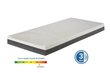 Colchón Antiescaras ALOVA VMA62 multizona viscoelástico | Armisen Care