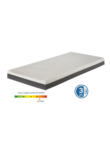 Colchón Antiescaras ALOVA VMA62 | Armisen Care