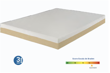Colchón ALOVA XXL Viscoelástico Antiescaras 135–270 kg| Armisen Care