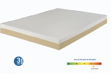 Colchón ALOVA XXL Viscoelástico Antiescaras 135–270 kg| Armisen Care