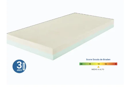 Colchón Pediátrico ALOVA JUNIOR | Armisen Care