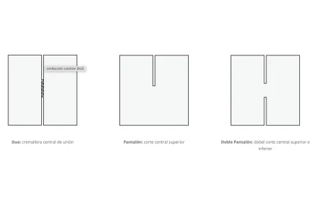 Colchón Logic Viscoelástico funda lavable | Armisen