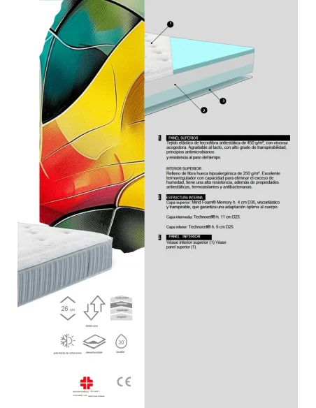 Colchón Agena: Memory Foam y núcleo Technocell® | Armisen Care