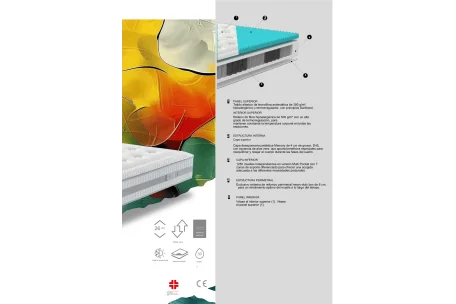 Colchón Matrix: tejido termorregulador y 1250 muelles | Armisen Care