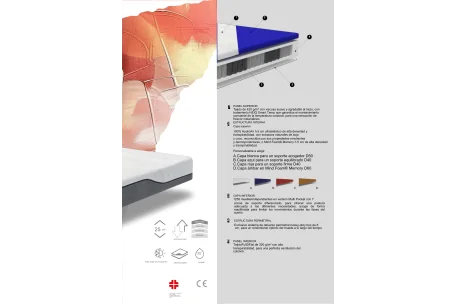 Colchón Alula: doble cara y 1250 muelles Multi Pocket | Armisen Care