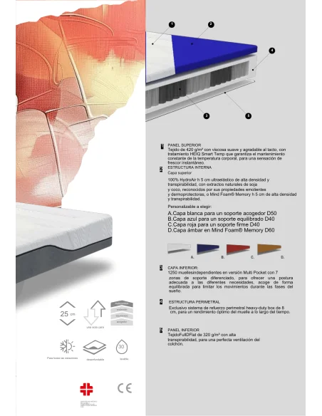 Colchón Alula: doble cara y 1250 muelles Multi Pocket | Armisen Care