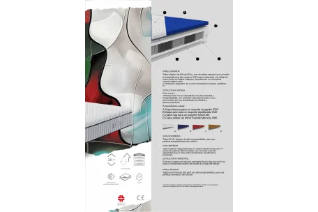 Colchón Matar: soporte FIR y confort natural| Armisen Care