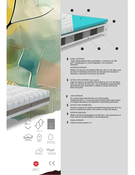 Colchón Giada: soporte postural preciso y duradero | Armisen Care