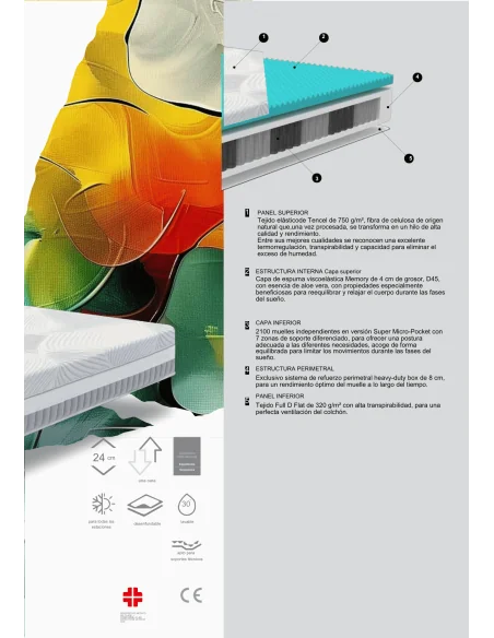 Colchón Polaris: tejido Tencel y 2100 muelles| Armisen Care