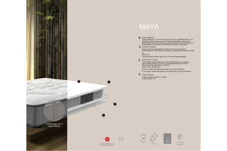 Colchón Maya – MultiPocket anatómico | Armisencare
