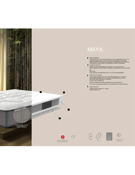 Colchón Maya – MultiPocket anatómico | Armisencare