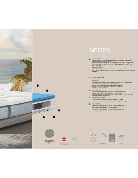 Colchón Meissa – Muelles y Memory Gel | Armisencare