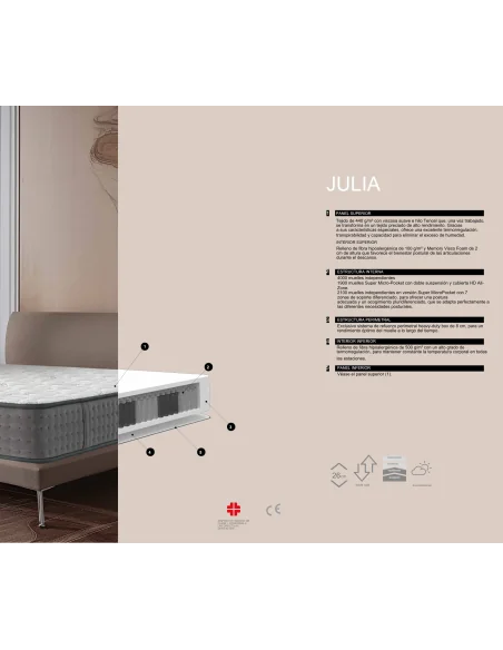 Colchón Julia – doble cara invierno/verano | Armisencare