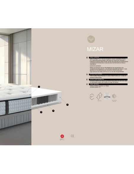 Colchón Mizar – Muelles multipocket firmes | Armisencare