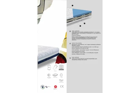 Colchón Jasmine soporte equilibrado | Armisen Care