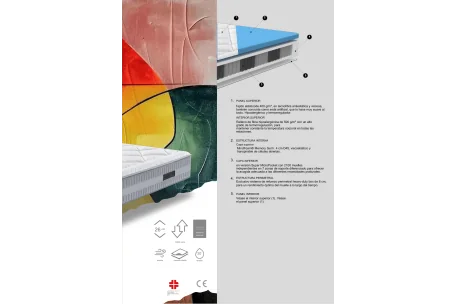 Colchón CINEMA MADISON: Confort Total | Armisen Care