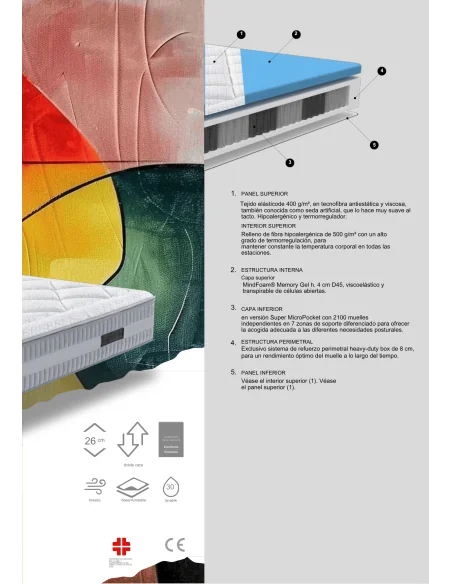 Colchón CINEMA MADISON: Confort Total | Armisen Care